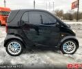 Черный Смарт Сити, объемом двигателя 0.7 л и пробегом 91 тыс. км за 3000 $, фото 5 на Automoto.ua