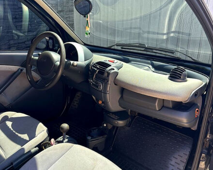 Смарт Сити 2003 в Раздельной на Automoto.ua Черный Смарт Сити, объемом двигателя 0.7 л и пробегом 214 тыс. км за 3600 $, фото 7 на Automoto.ua