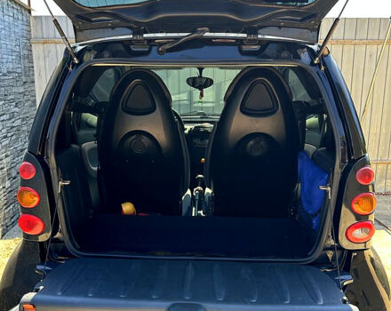 Черный Смарт Сити, объемом двигателя 0.7 л и пробегом 214 тыс. км за 3600 $, фото 8 на Automoto.ua