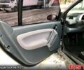 Черный Смарт Сити, объемом двигателя 0.7 л и пробегом 91 тыс. км за 3000 $, фото 9 на Automoto.ua