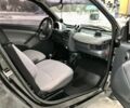 Черный Смарт Сити, объемом двигателя 0.7 л и пробегом 91 тыс. км за 2800 $, фото 11 на Automoto.ua