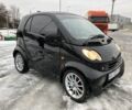 Черный Смарт Сити, объемом двигателя 0.7 л и пробегом 91 тыс. км за 2800 $, фото 6 на Automoto.ua