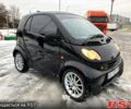 Черный Смарт Сити, объемом двигателя 0.7 л и пробегом 91 тыс. км за 3000 $, фото 6 на Automoto.ua
