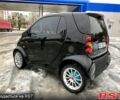 Черный Смарт Сити, объемом двигателя 0.7 л и пробегом 91 тыс. км за 3000 $, фото 2 на Automoto.ua