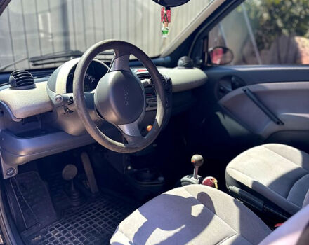 Смарт Сити 2003 в Раздельной на Automoto.ua Черный Смарт Сити, объемом двигателя 0.7 л и пробегом 214 тыс. км за 3600 $, фото 5 на Automoto.ua