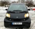 Черный Смарт Сити, объемом двигателя 0.7 л и пробегом 91 тыс. км за 3000 $, фото 7 на Automoto.ua