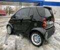 Черный Смарт Сити, объемом двигателя 0.7 л и пробегом 91 тыс. км за 2800 $, фото 2 на Automoto.ua