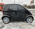 Черный Смарт Сити, объемом двигателя 0.7 л и пробегом 91 тыс. км за 2800 $, фото 5 на Automoto.ua