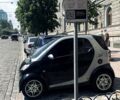Черный Смарт Сити, объемом двигателя 0.6 л и пробегом 212 тыс. км за 2800 $, фото 1 на Automoto.ua