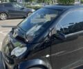 Черный Смарт Сити, объемом двигателя 0.7 л и пробегом 180 тыс. км за 4100 $, фото 1 на Automoto.ua