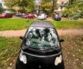 Черный Смарт Сити, объемом двигателя 0.7 л и пробегом 195 тыс. км за 4300 $, фото 3 на Automoto.ua