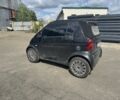 Смарт Сити 2001 в Ирпене на Automoto.ua Черный Смарт Сити, объемом двигателя 0.6 л и пробегом 197 тыс. км за 2500 $, фото 6 на Automoto.ua