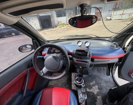 Смарт Сити 2001 в Ирпене на Automoto.ua Черный Смарт Сити, объемом двигателя 0.6 л и пробегом 197 тыс. км за 2500 $, фото 10 на Automoto.ua