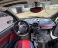 Смарт Сити 2001 в Ирпене на Automoto.ua Черный Смарт Сити, объемом двигателя 0.6 л и пробегом 197 тыс. км за 2500 $, фото 10 на Automoto.ua