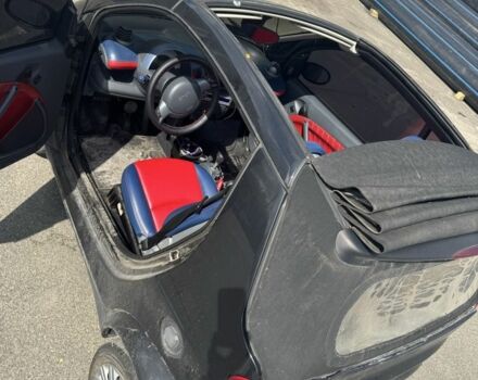 Смарт Сити 2001 в Ирпене на Automoto.ua Черный Смарт Сити, объемом двигателя 0.6 л и пробегом 197 тыс. км за 2500 $, фото 8 на Automoto.ua