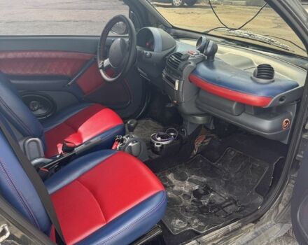 Смарт Сити 2001 в Ирпене на Automoto.ua Черный Смарт Сити, объемом двигателя 0.6 л и пробегом 197 тыс. км за 2500 $, фото 9 на Automoto.ua