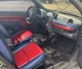 Смарт Сити 2001 в Ирпене на Automoto.ua Черный Смарт Сити, объемом двигателя 0.6 л и пробегом 197 тыс. км за 2500 $, фото 9 на Automoto.ua