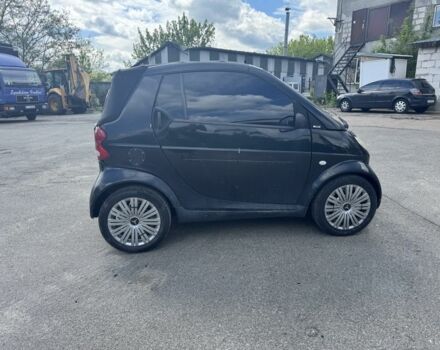 Смарт Сити 2001 в Ирпене на Automoto.ua Черный Смарт Сити, объемом двигателя 0.6 л и пробегом 197 тыс. км за 2500 $, фото 3 на Automoto.ua