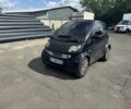 Смарт Сити 2001 в Ирпене на Automoto.ua Черный Смарт Сити, объемом двигателя 0.6 л и пробегом 197 тыс. км за 2500 $, фото 1 на Automoto.ua