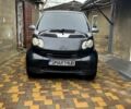Чорний Смарт City, об'ємом двигуна 0.6 л та пробігом 230 тис. км за 2900 $, фото 1 на Automoto.ua