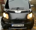 Чорний Смарт City, об'ємом двигуна 0.6 л та пробігом 222 тис. км за 2900 $, фото 1 на Automoto.ua