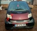 Черный Смарт Сити, объемом двигателя 0.7 л и пробегом 250 тыс. км за 3200 $, фото 1 на Automoto.ua