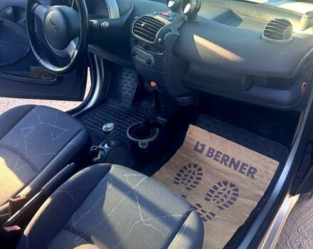 Черный Смарт Сити, объемом двигателя 0.7 л и пробегом 192 тыс. км за 3000 $, фото 7 на Automoto.ua