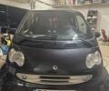 Чорний Смарт City, об'ємом двигуна 0.7 л та пробігом 200 тис. км за 3500 $, фото 1 на Automoto.ua