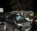 Чорний Смарт City, об'ємом двигуна 0.6 л та пробігом 200 тис. км за 1100 $, фото 2 на Automoto.ua