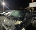 Чорний Смарт City, об'ємом двигуна 0.6 л та пробігом 200 тис. км за 1100 $, фото 1 на Automoto.ua