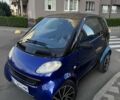 Чорний Смарт City, об'ємом двигуна 0.6 л та пробігом 274 тис. км за 2000 $, фото 1 на Automoto.ua