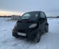 Чорний Смарт City, об'ємом двигуна 0.6 л та пробігом 290 тис. км за 2700 $, фото 1 на Automoto.ua