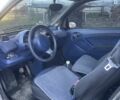 Черный Смарт Сити, объемом двигателя 0.6 л и пробегом 220 тыс. км за 2500 $, фото 3 на Automoto.ua