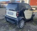 Черный Смарт Сити, объемом двигателя 0.6 л и пробегом 220 тыс. км за 2500 $, фото 7 на Automoto.ua