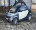 Черный Смарт Сити, объемом двигателя 0.6 л и пробегом 220 тыс. км за 2500 $, фото 1 на Automoto.ua