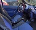 Черный Смарт Сити, объемом двигателя 0.6 л и пробегом 217 тыс. км за 3200 $, фото 1 на Automoto.ua