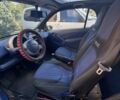 Черный Смарт Сити, объемом двигателя 0.6 л и пробегом 217 тыс. км за 3200 $, фото 4 на Automoto.ua