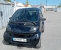 Чорний Смарт City, об'ємом двигуна 0.6 л та пробігом 190 тис. км за 2814 $, фото 1 на Automoto.ua