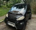 Черный Смарт Сити, объемом двигателя 0.6 л и пробегом 207 тыс. км за 2200 $, фото 1 на Automoto.ua