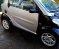 Чорний Смарт City, об'ємом двигуна 0.6 л та пробігом 180 тис. км за 3000 $, фото 1 на Automoto.ua