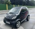 Черный Смарт Сити, объемом двигателя 0.6 л и пробегом 175 тыс. км за 2700 $, фото 1 на Automoto.ua