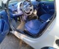 Чорний Смарт City, об'ємом двигуна 0.6 л та пробігом 190 тис. км за 3215 $, фото 3 на Automoto.ua