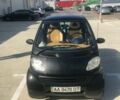 Чорний Смарт City, об'ємом двигуна 0.6 л та пробігом 199 тис. км за 2950 $, фото 1 на Automoto.ua