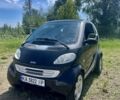 Черный Смарт Сити, объемом двигателя 0.6 л и пробегом 1 тыс. км за 2650 $, фото 1 на Automoto.ua