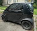 Чорний Смарт City, об'ємом двигуна 0.6 л та пробігом 206 тис. км за 1950 $, фото 1 на Automoto.ua