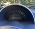 Черный Смарт Сити, объемом двигателя 0.6 л и пробегом 217 тыс. км за 3200 $, фото 5 на Automoto.ua