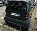 Черный Смарт Сити, объемом двигателя 0.6 л и пробегом 207 тыс. км за 2200 $, фото 3 на Automoto.ua