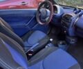 Черный Смарт Сити, объемом двигателя 0.6 л и пробегом 217 тыс. км за 3200 $, фото 2 на Automoto.ua