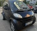 Черный Смарт Сити, объемом двигателя 0.6 л и пробегом 217 тыс. км за 3200 $, фото 1 на Automoto.ua