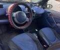 Черный Смарт Сити, объемом двигателя 0.6 л и пробегом 217 тыс. км за 3200 $, фото 3 на Automoto.ua